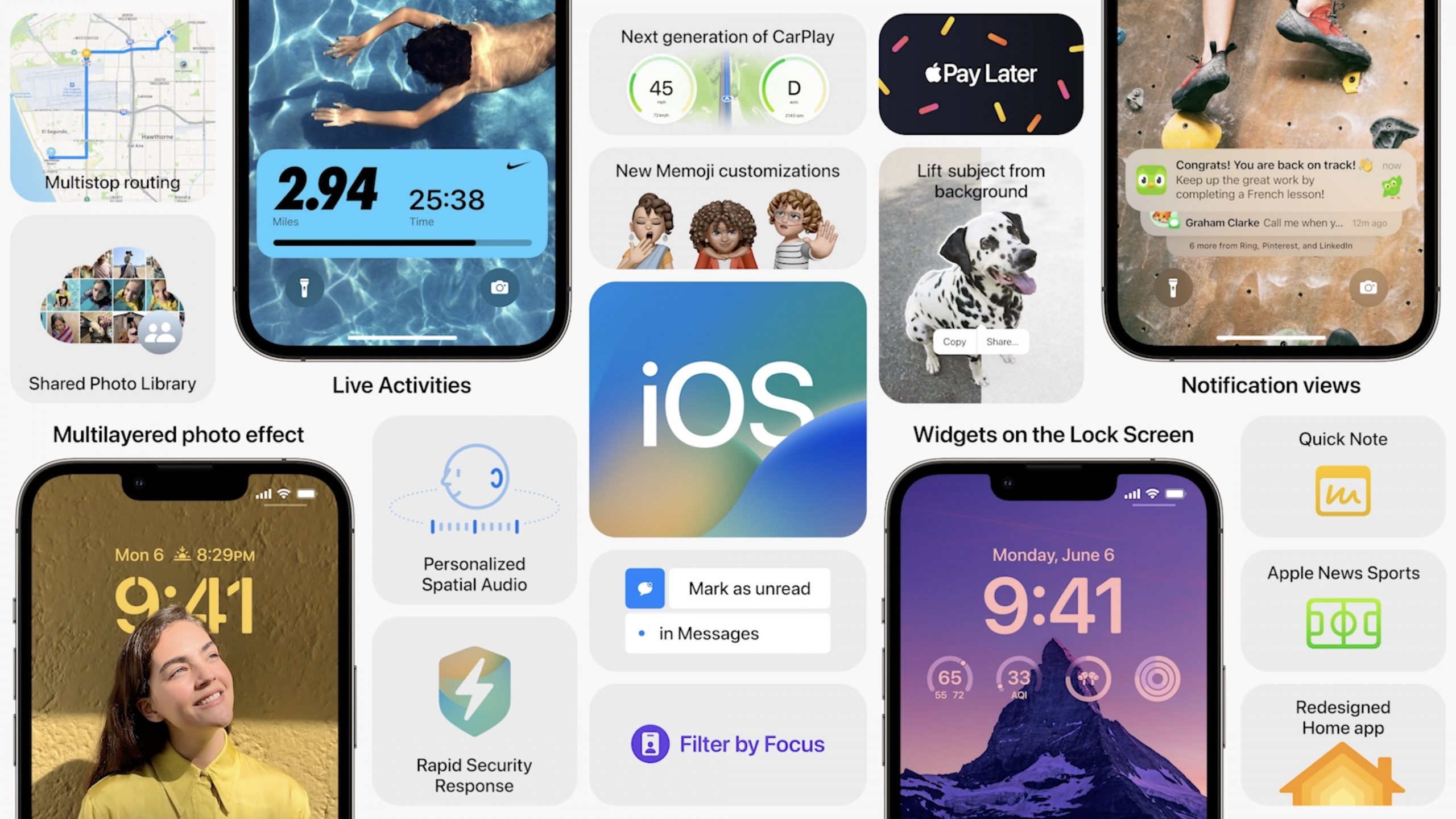 Apple’s WWDC In a Nutshell.