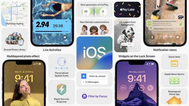 Apple’s WWDC In a Nutshell.