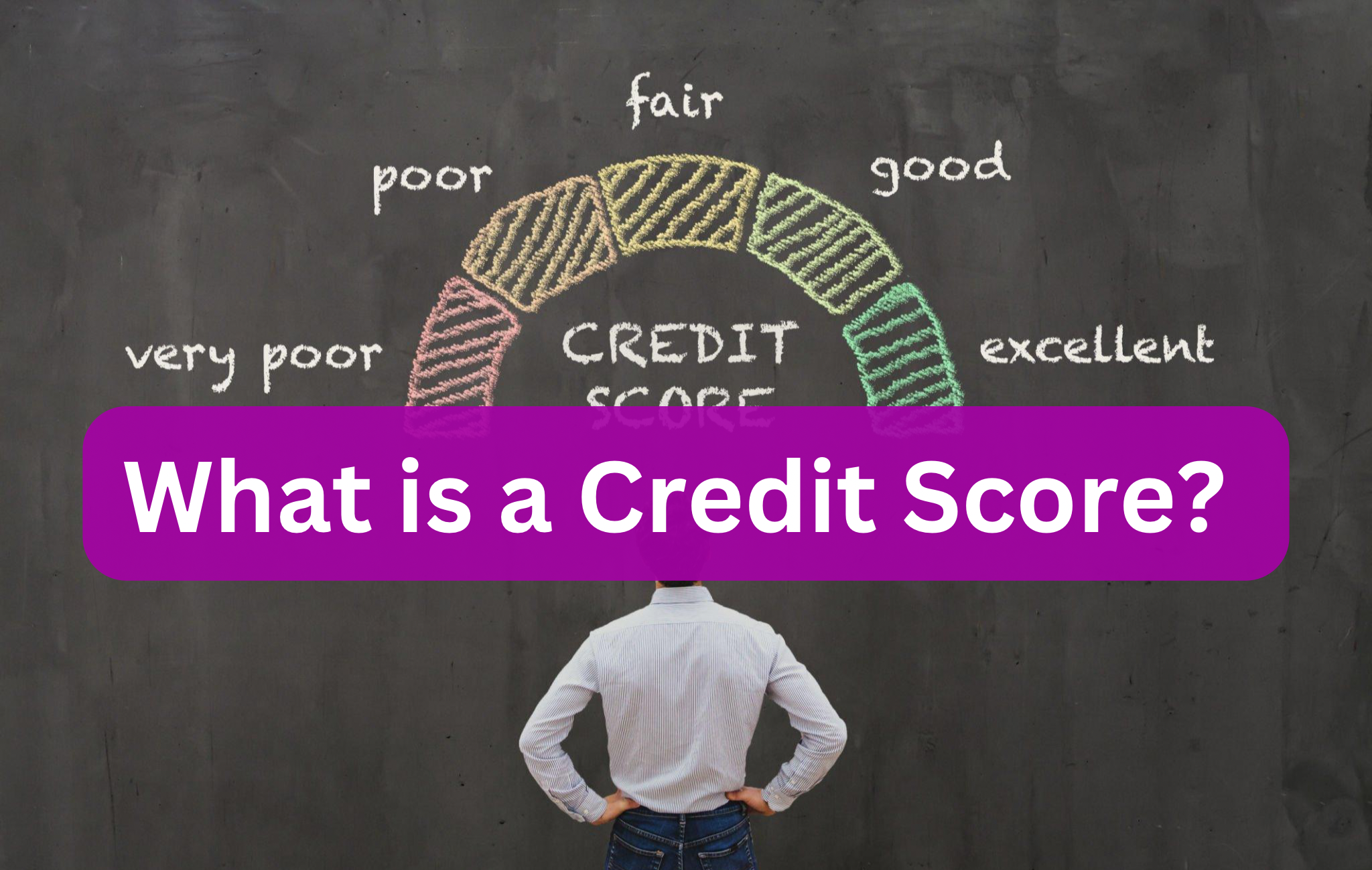 What Is a Credit Score?