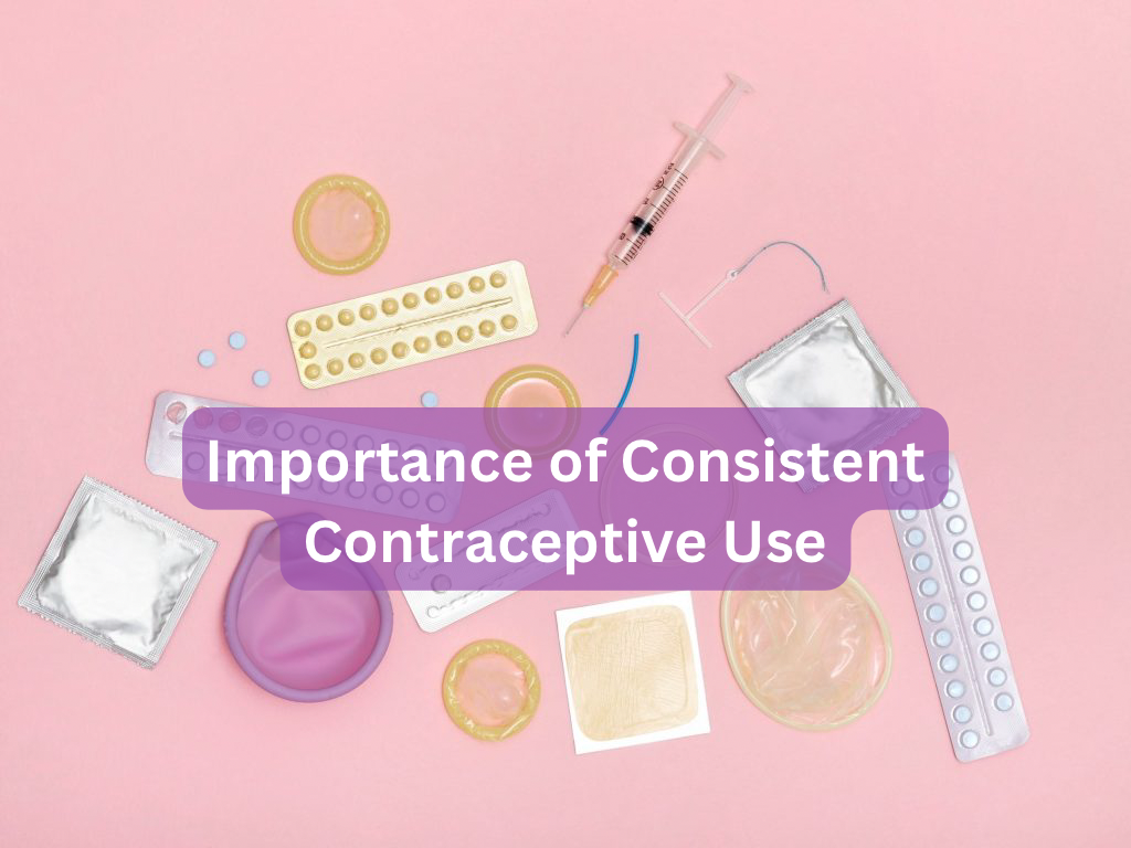 The Importance of Consistent Contraceptive Use for Effective Pregnancy Prevention