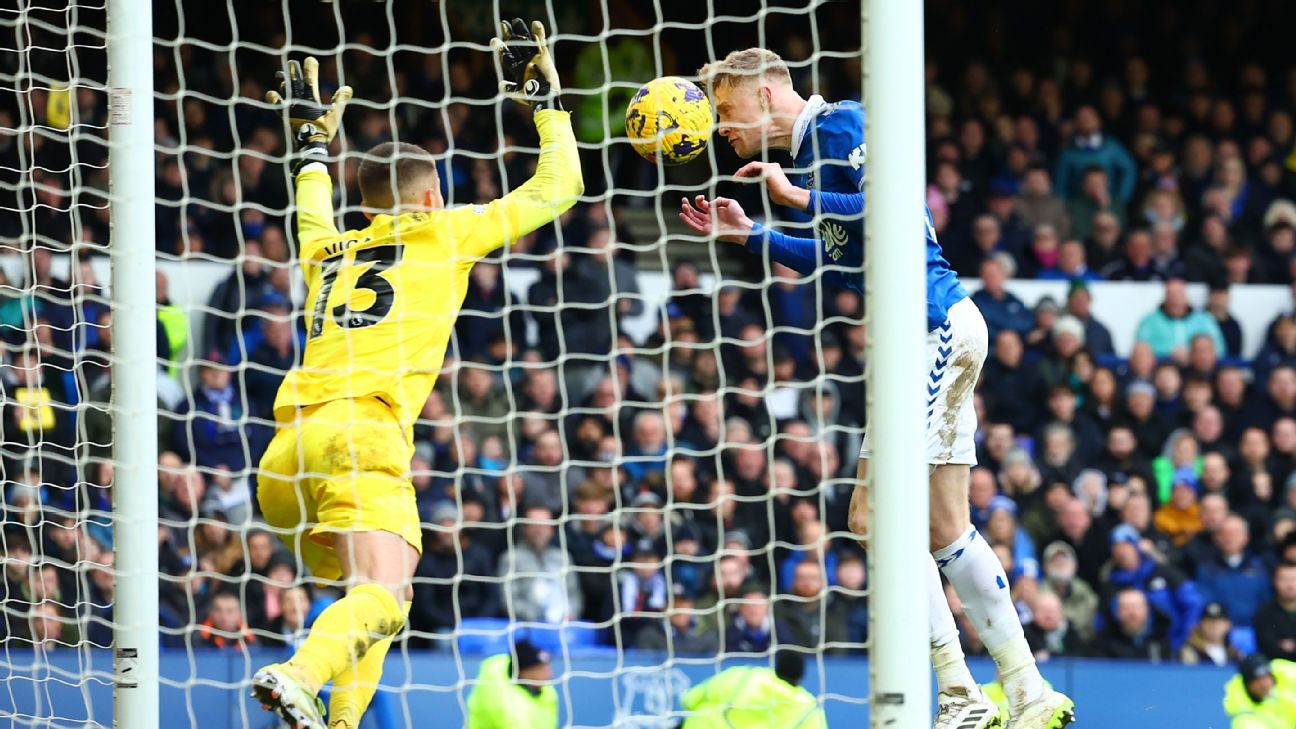 VIDEO: Everton 2 – 2 Tottenham Highlights |Watch Now | Premier League