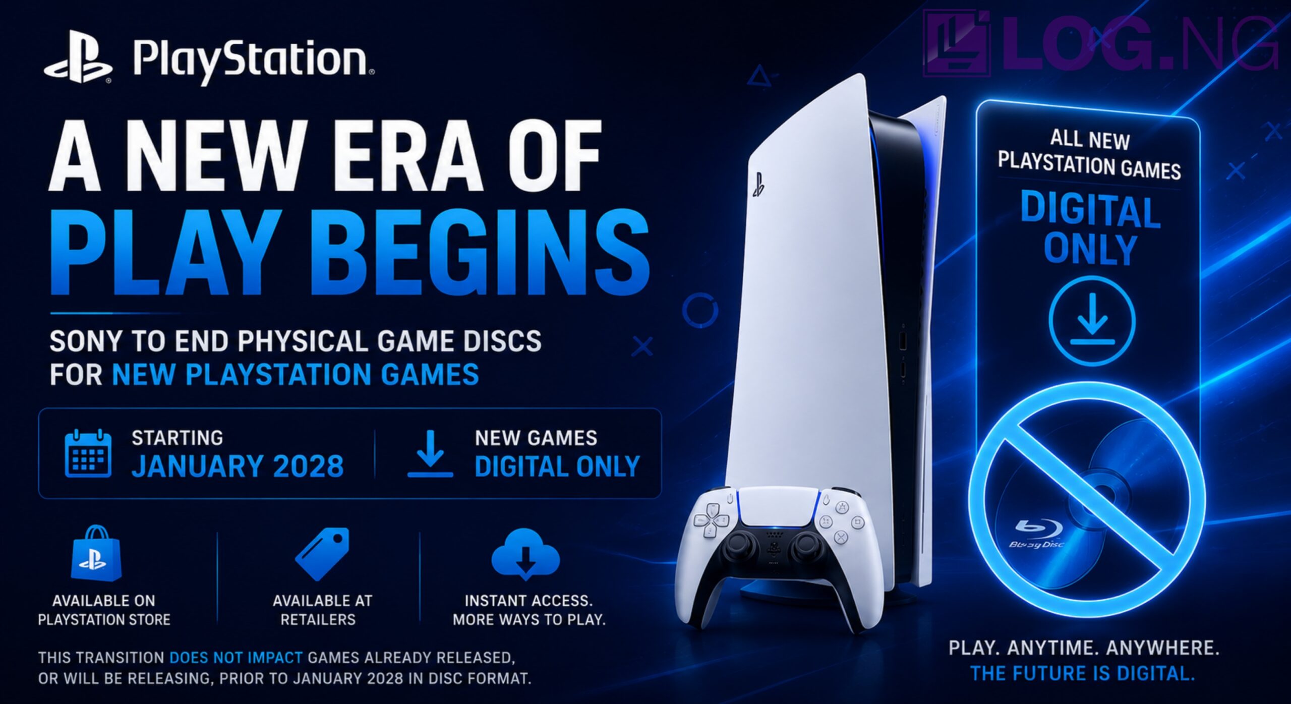 Sony to End Physical Game Discs for New PlayStation Releases Starting in 2028