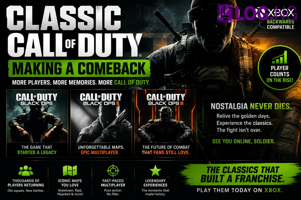 Classic Call of Duty Games Are Making a Strong Comeback on Xbox